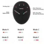 Wireless EMS Fitness Massager for Abs, Hips & Thighs - Image 4