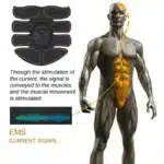 Wireless EMS Fitness Massager for Abs, Hips & Thighs - Image 2